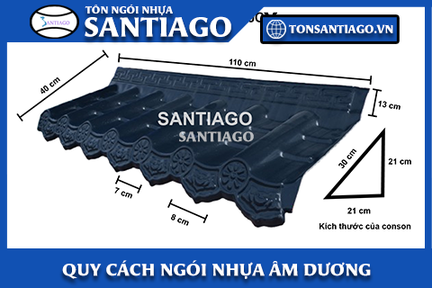 Ngói Nhựa Âm Dương có bao nhiêu loại? Kích thước và Ứng dụng