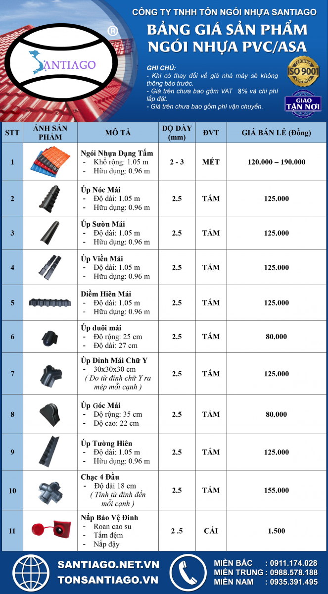 giá tôn giả ngói màu xanh dương