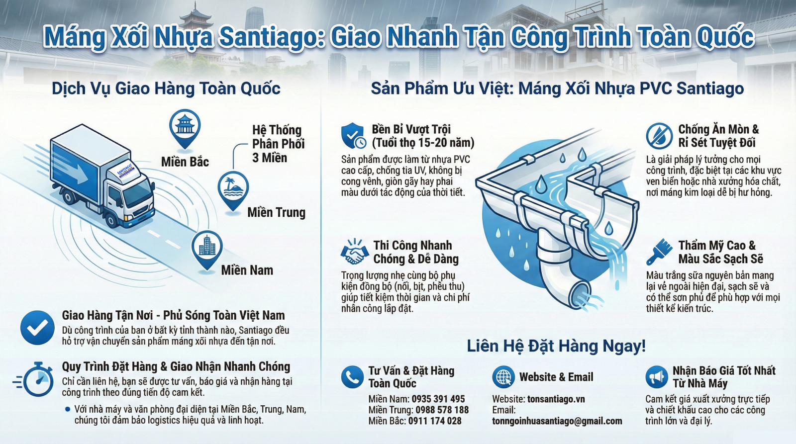 máng xối nhựa pvc giao hàng tận nơi
