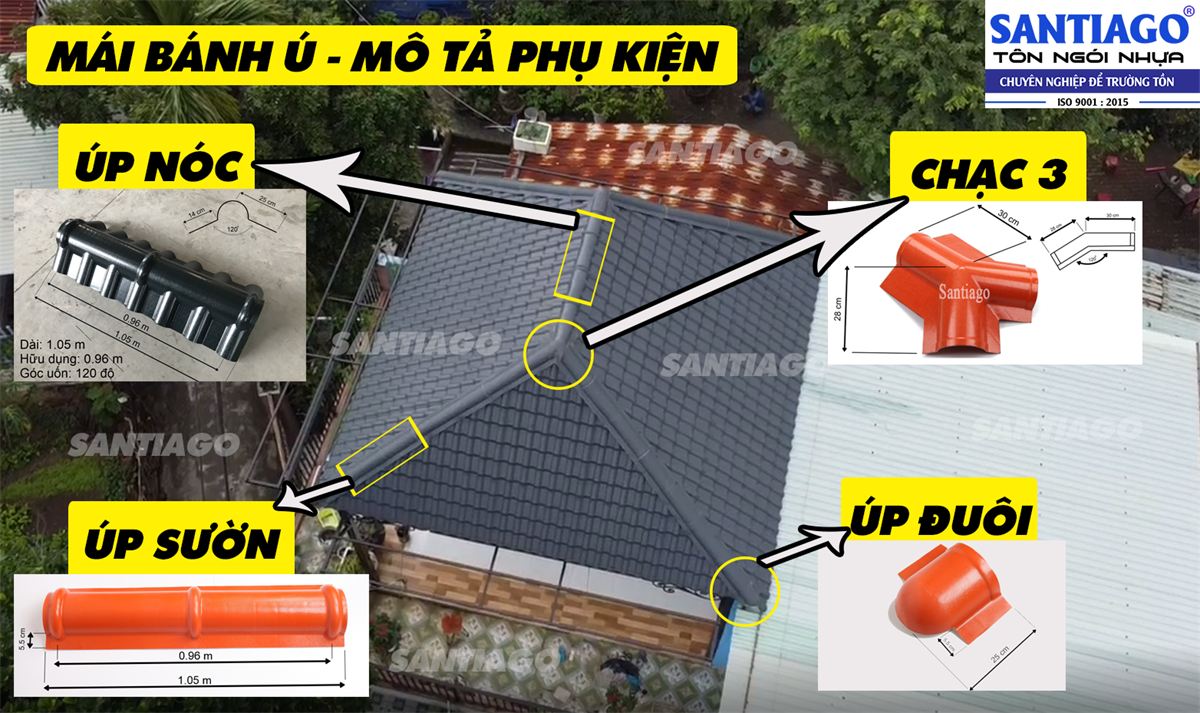 phụ kiện mái nhà bánh ú