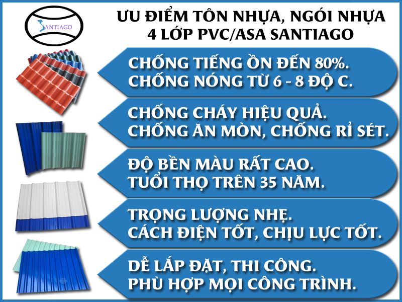 ưu điểm tôn nhựa ngói nhựa pvc asa